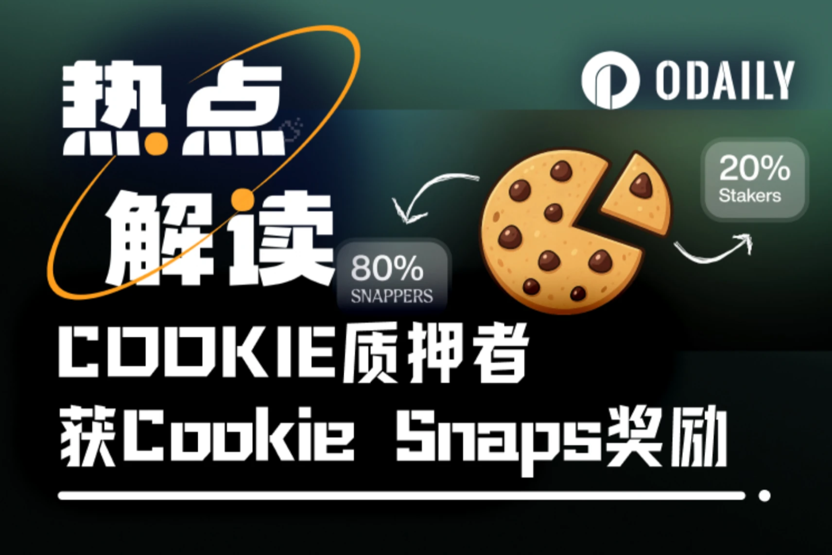 新激励模式解读:最高20% Cookie Snaps奖励直达COOKIE质押者